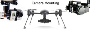 Camera mounting on drones