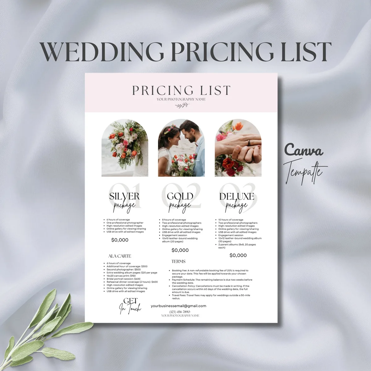 Costs Involved