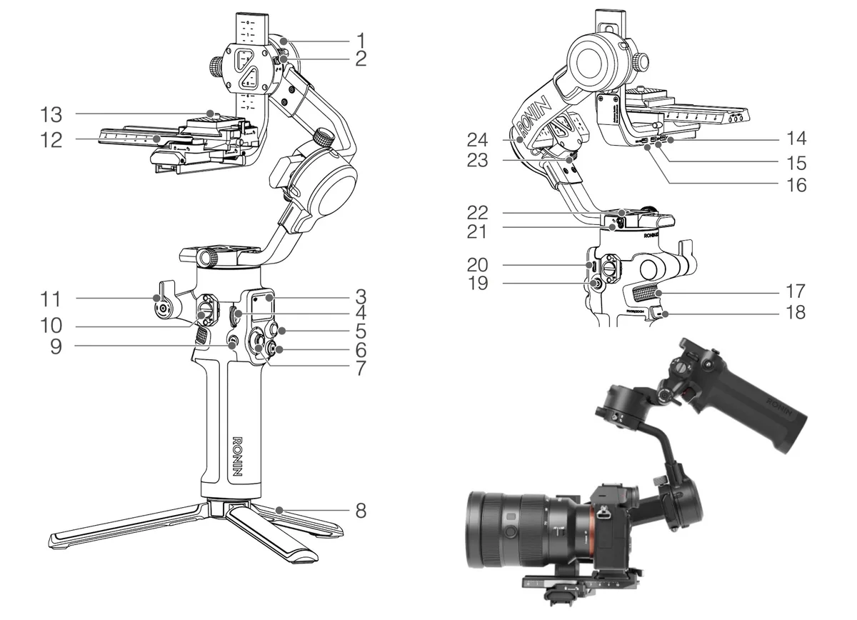 Gimbal Balance