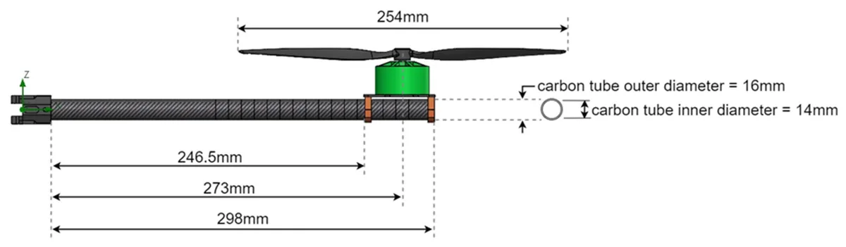 Propeller Balance