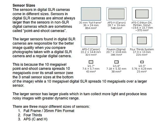 Sensor Size