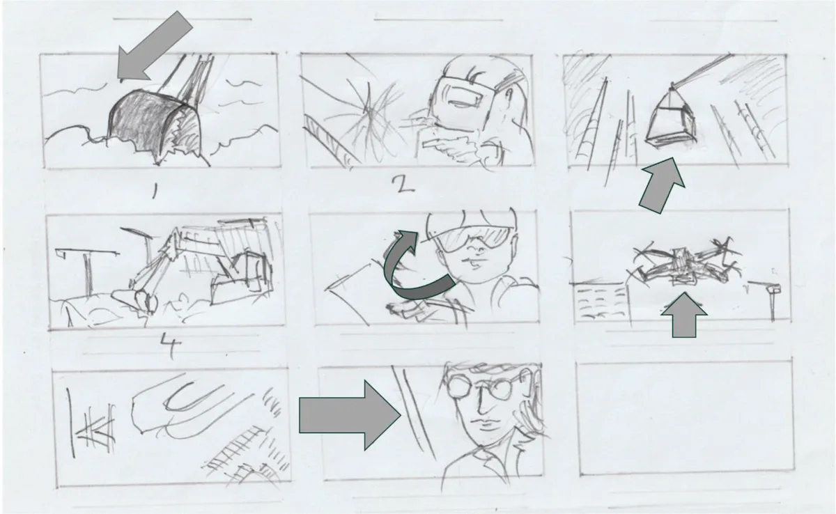 The Storyboard & Location Scout: Your Cinematic Blueprint