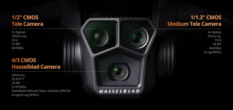 What camera sensor is best for drone videography?