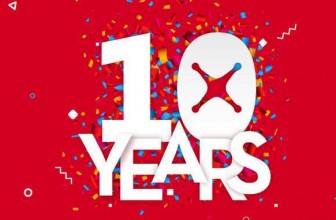 DJI 10 Year Anniversary Sales